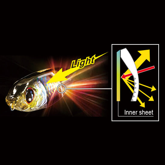 3DB® POPPER FLOATING