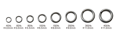 Avani OCEAN WORKS POWER RING